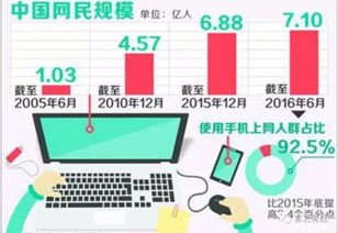 杭州市文化創意產業發展中心 創意天堂