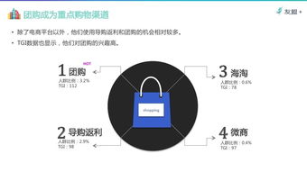丨行業(yè)報(bào)告丨70 80 90 00后網(wǎng)民研究報(bào)告